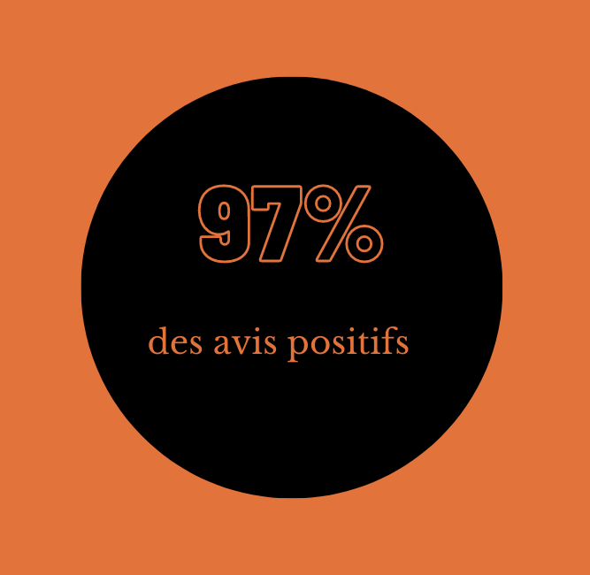 97% des avis positifs à Bourget-du-Lac
