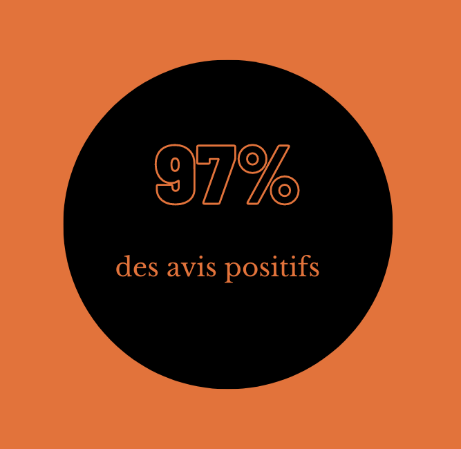 97% des avis positifs à Saint-Alban-Leysse